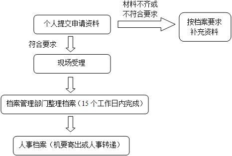 getAttachment.jsp?attachment_no=9561